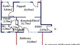 Eladó lakás Kecskemét