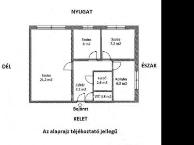 Eladó lakás Budapest