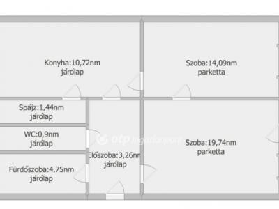 Eladó lakás Szekszárd