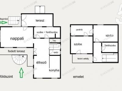 Eladó családi ház Felsőlajos