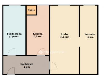 Eladó lakás Debrecen