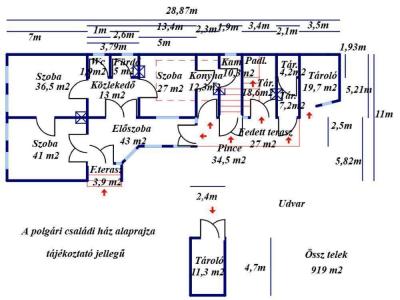 Eladó családi ház Kiskunfélegyháza