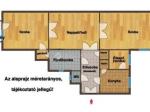 Kiadó lakás Budapest