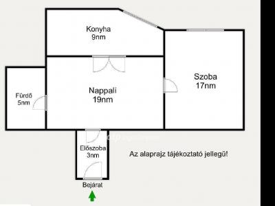 Eladó lakás Budapest