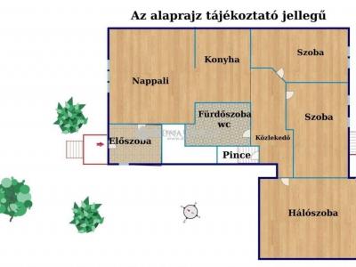 Eladó lakás Budapest