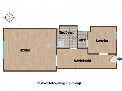 Eladó lakás Budapest