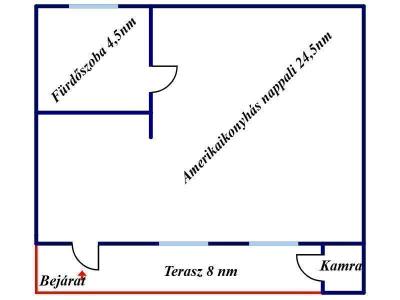 Eladó lakás Budapest