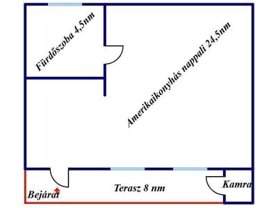 Eladó lakás Budapest