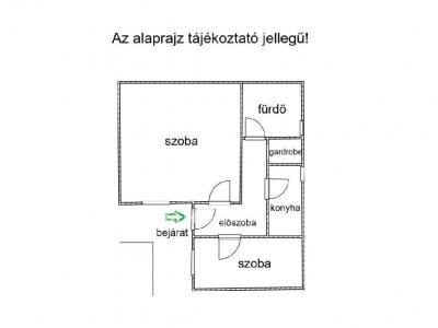 Eladó lakás Budapest