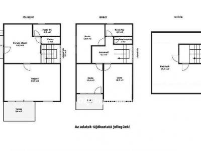 Eladó családi ház Siófok