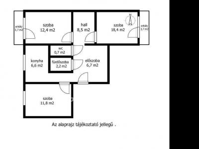 Eladó lakás Budapest