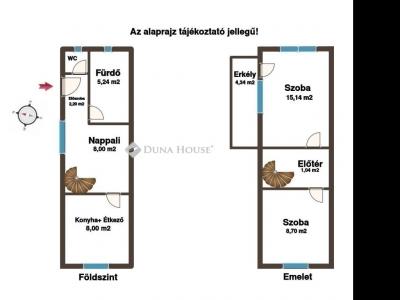 Eladó házrész Budapest