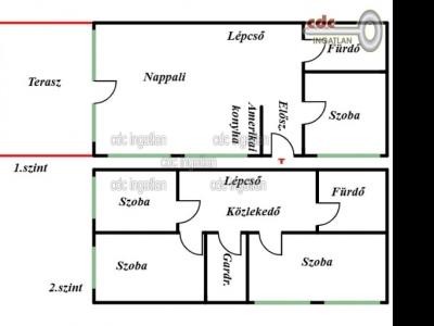 Eladó családi ház Budapest