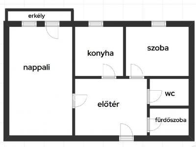 Eladó lakás Budapest