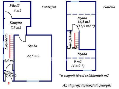Eladó lakás Békéscsaba