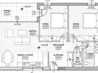 Eladó lakás Budapest