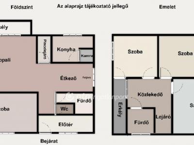 Eladó családi ház Debrecen