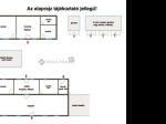 Eladó családi ház Balatonszabadi