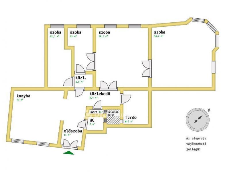 Eladó lakás Budapest