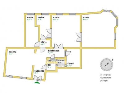 Eladó lakás Budapest