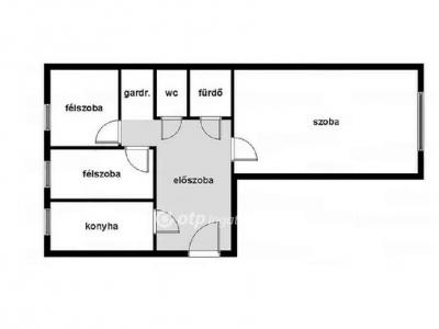Eladó lakás Budapest