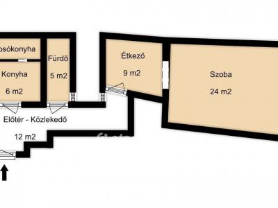 Eladó lakás Budapest