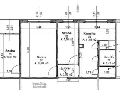 Eladó lakás Miskolc