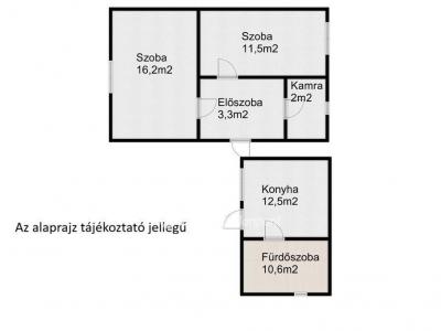 Eladó tanya Balkány