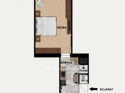 Eladó lakás Budapest