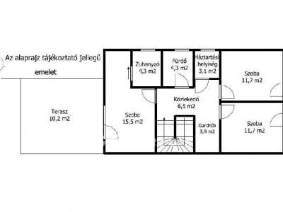 Eladó lakás Siófok