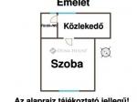 Eladó családi ház Budapest