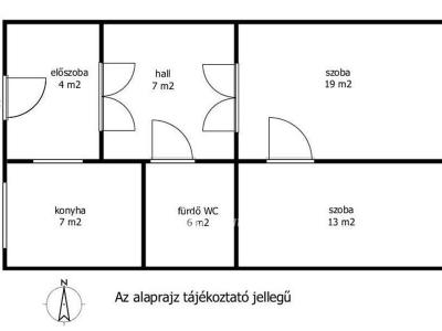 Eladó lakás Budapest