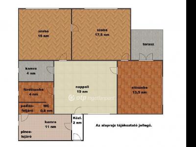 Eladó családi ház Gyomaendrőd