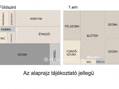 Eladó családi ház Nagykálló