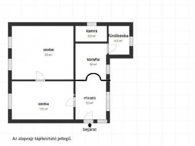 Eladó családi ház Kunszentmárton