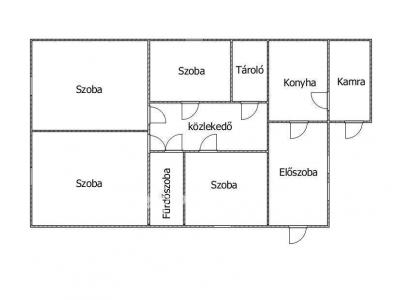 Eladó családi ház Orosháza