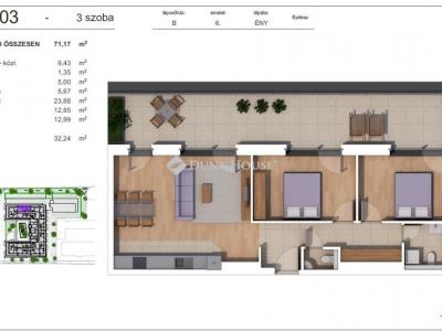 Eladó lakás Budapest