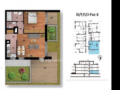 Eladó lakás Budapest