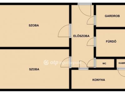 Eladó lakás Budapest