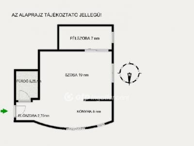 Eladó lakás Budapest