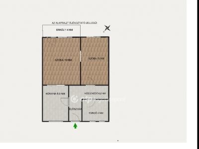 Eladó lakás Budapest