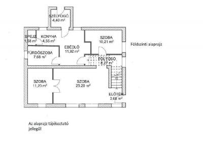 Eladó családi ház Budapest