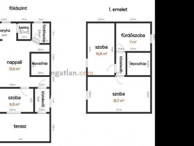 Eladó családi ház Tiszakécske