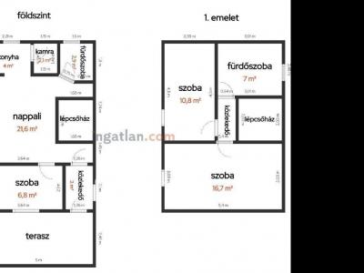 Eladó családi ház Tiszakécske