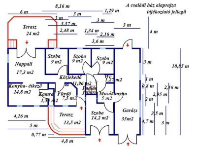 Eladó családi ház Kiskunfélegyháza