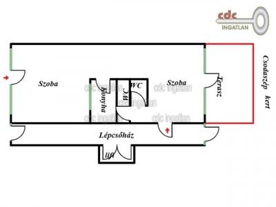 Eladó lakás Budapest
