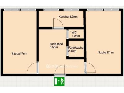 Eladó lakás Budapest