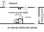 Eladó családi ház Balatonszemes