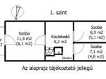 Eladó családi ház Balatonszemes