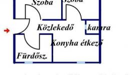 Eladó lakás Kecskemét
